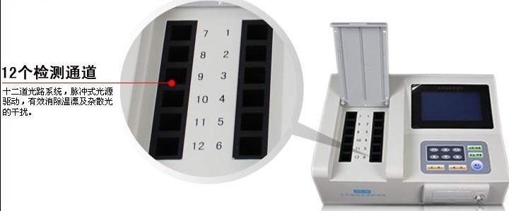 農(nóng)藥殘留快速檢測詳圖